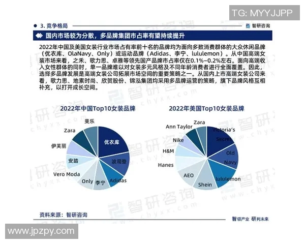 深度解析MVP现状与未来发展趋势的全面预测